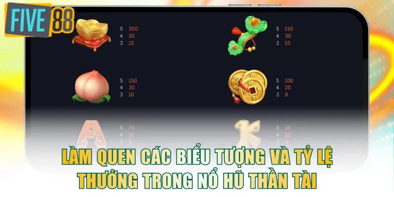 Làm quen các biểu tượng và tỷ lệ thưởng trong Nổ Hũ Thần Tài